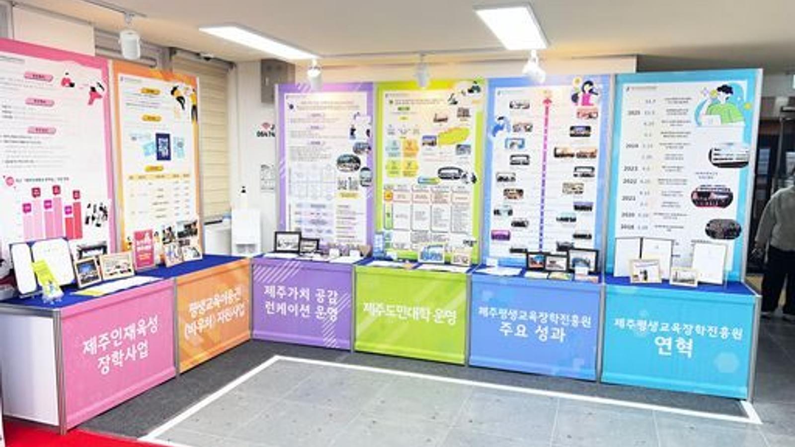 2025 제주평생교육장학진흥원 공간 오픈형 성과공유회 운영